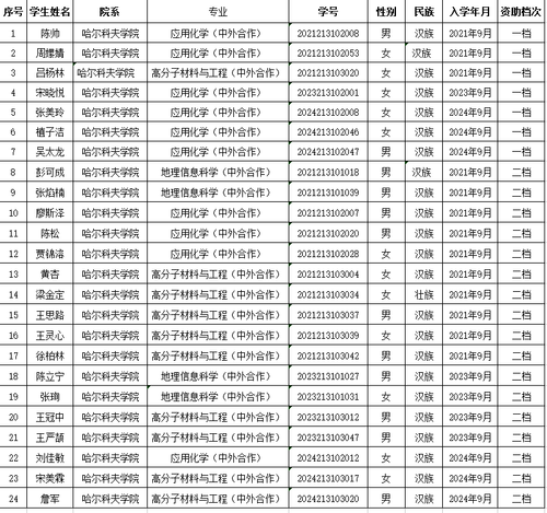 A76AEAF0-AF13-490a-B92F-51D49F4E6926