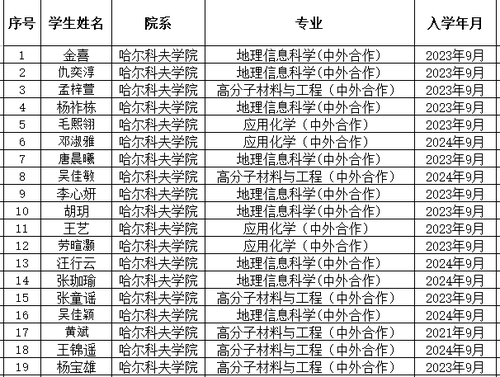 38A5681D-2B81-4612-8476-38F89EE02498