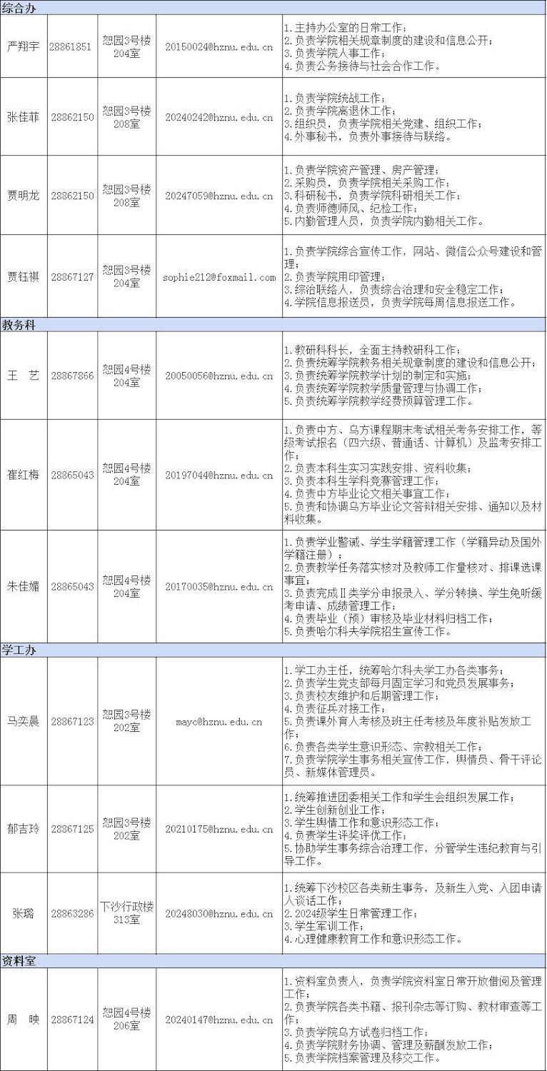 联系我们202511